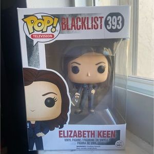 Elizabeth Keen from TV Show Blacklist